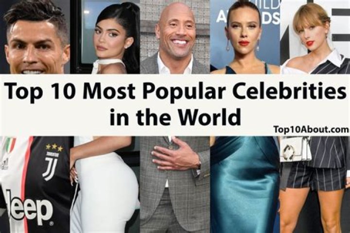 Top 20 Most Famous Persons in The World The Teal Mango
