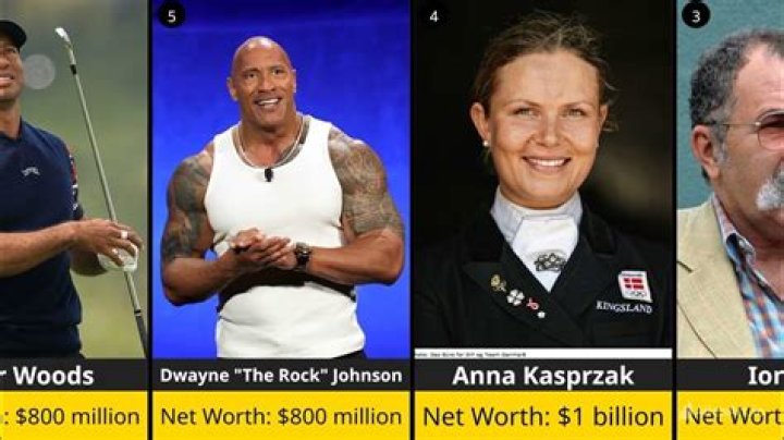 Top 20 Richest Athletes In The World ( All Time ) YouTube