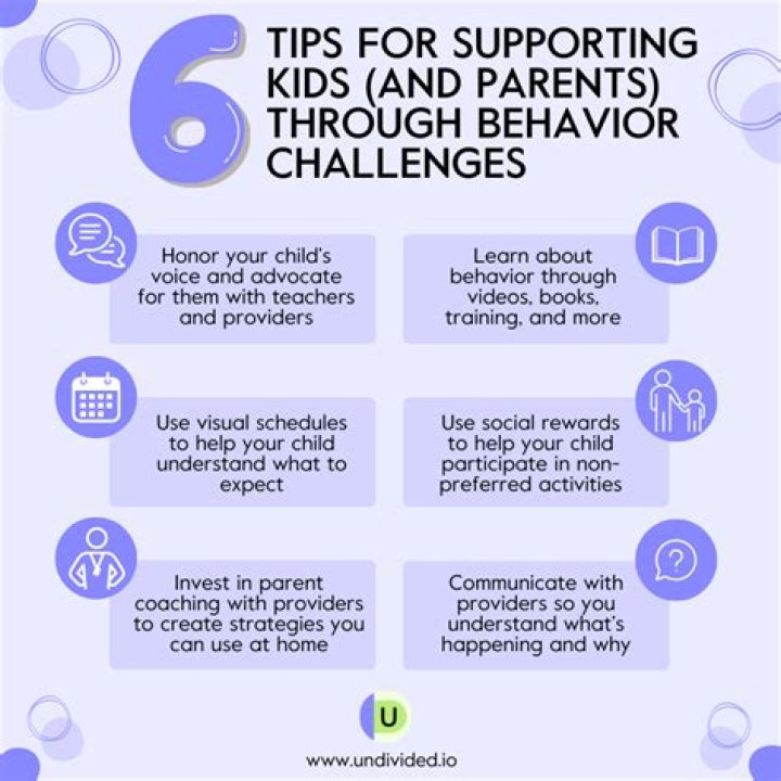 Top Tips For Parents Of Children With BMF