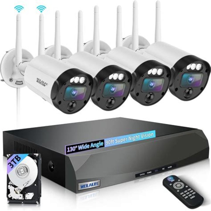 Top-Rated Mom CCTV Cameras For Peace Of Mind And Safety