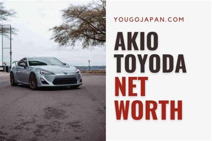 Toyota Net Worth in 2024 Assets, Revenue, PE Ratio, CEO