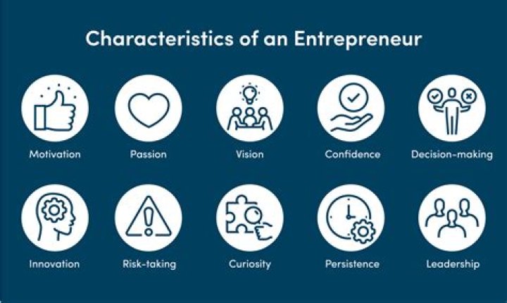 Tracing The Financial Success Of Entrepreneur Karen Reed: Uncovering Her Net Worth
