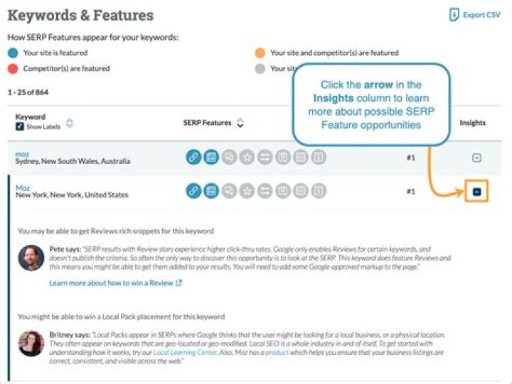 Track Your SERP Features Help Hub Moz Folder labels, Search