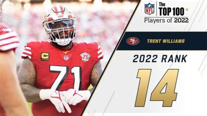 Trent Williams I Was "Really" Ready To Play For Redskins Last Year