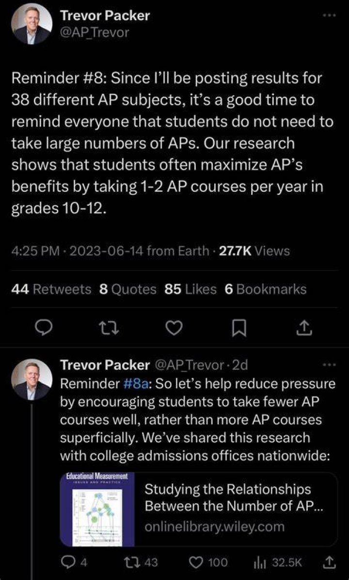 Trevor Packer on Twitter "The 2022 AP Macroeconomics Exam scores