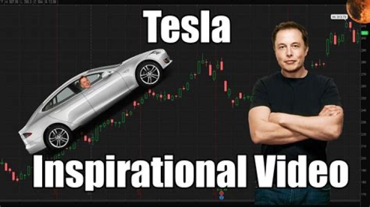 TSLA (Tesla) Inspirational Video for StockTwits YouTube