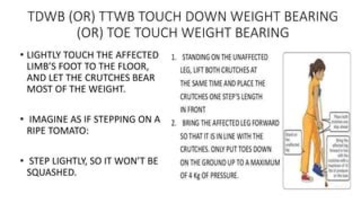 TTWB trick to be at same Katie Holmes s height