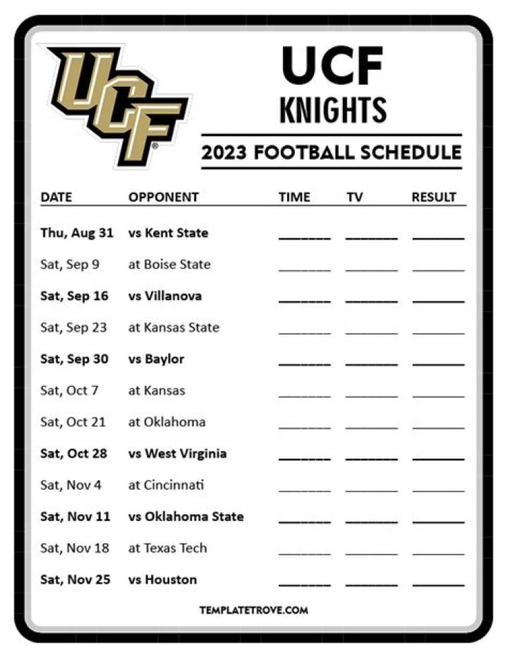 UCF football schedule 2023 Full season matchups, tickets, and
