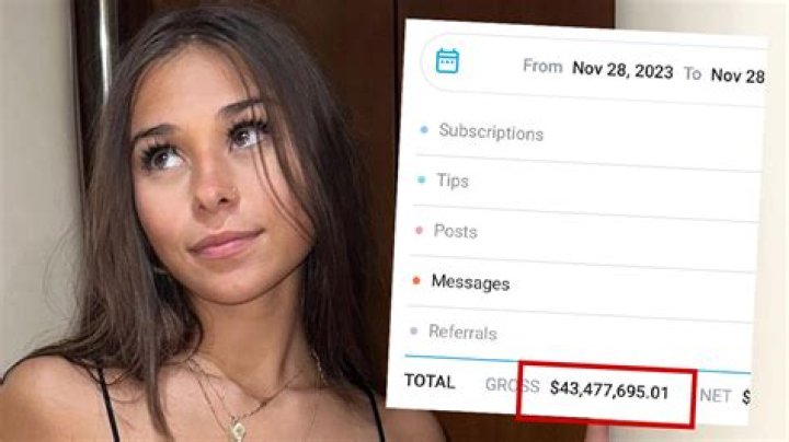 Uncensored: Sofia Raiin's Leaked Controversy