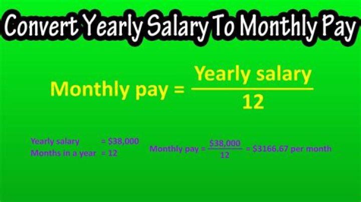 Uncover The Truth: Yamal Salary Per Month For A Lucrative Career