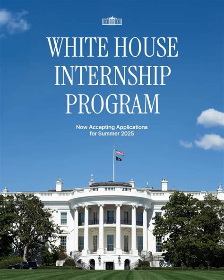 Uncovering Monica Lewinsky's Age During Infamous White House Internship