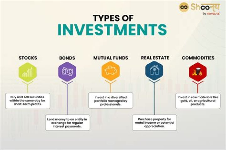 Understanding Aflac: Is It Worth The Investment?