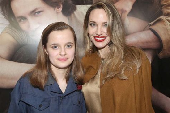 Understanding Angelina Jolie's Age: A Journey Through Time