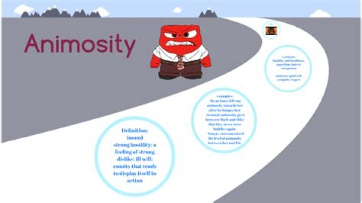 Understanding Animosity: Definition And Implications