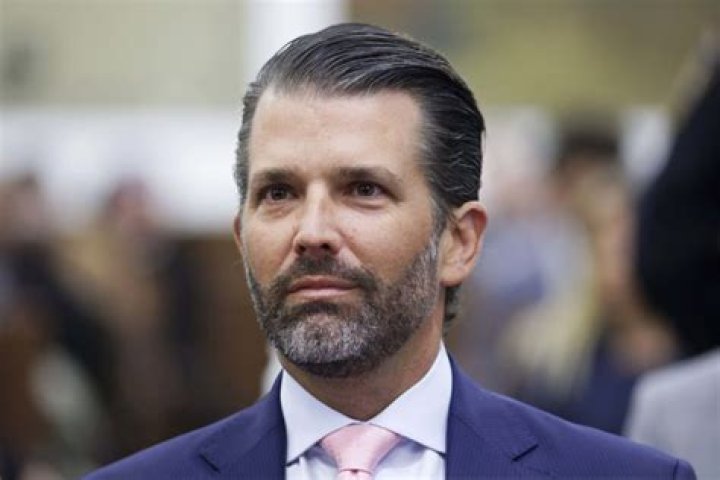 Understanding Donald Trump Jr.: A Multifaceted Personality