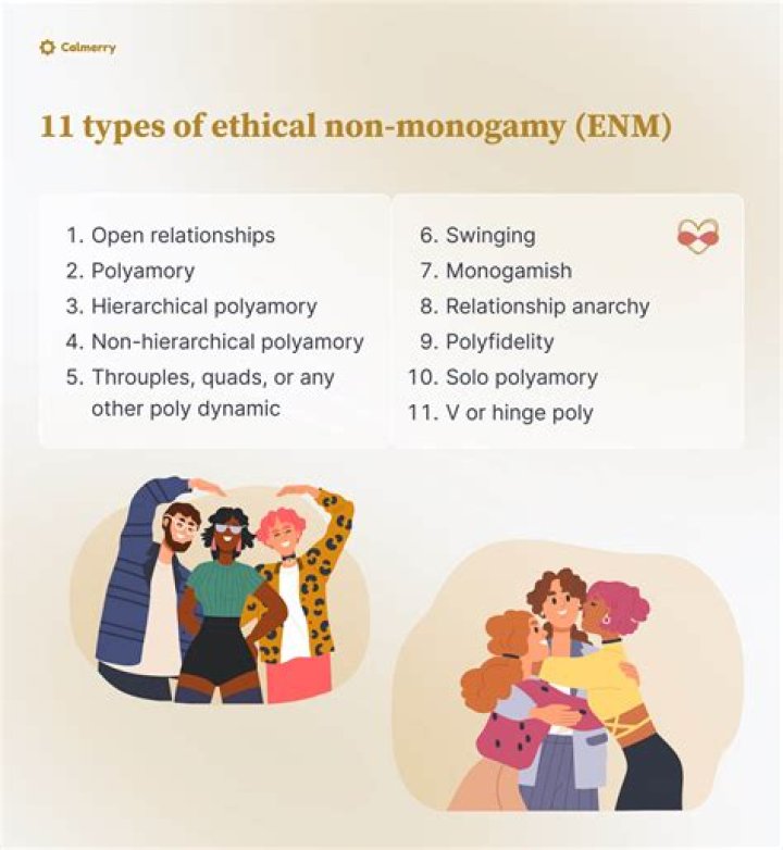 Understanding Ethical Non-Monogamy: A Deep Dive Into ENM