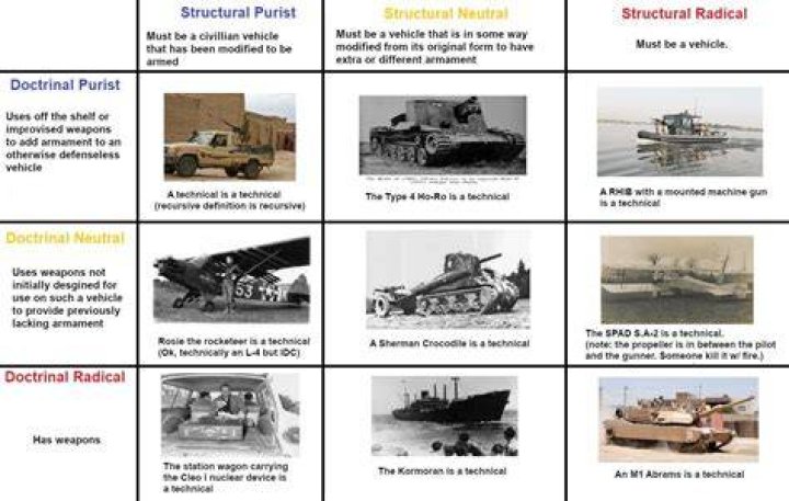 Understanding Non Credible Defence: An In-Depth Analysis