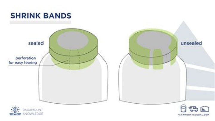 Understanding Polyester: Will It Shrink Or Not?