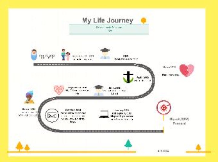 Understanding Ricki Lake's Journey As A Mother: Insights Into Her Kids
