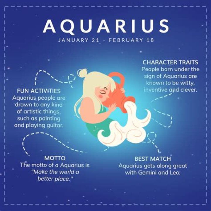 Understanding The 14 Feb Zodiac: The Unique Traits Of Aquarius