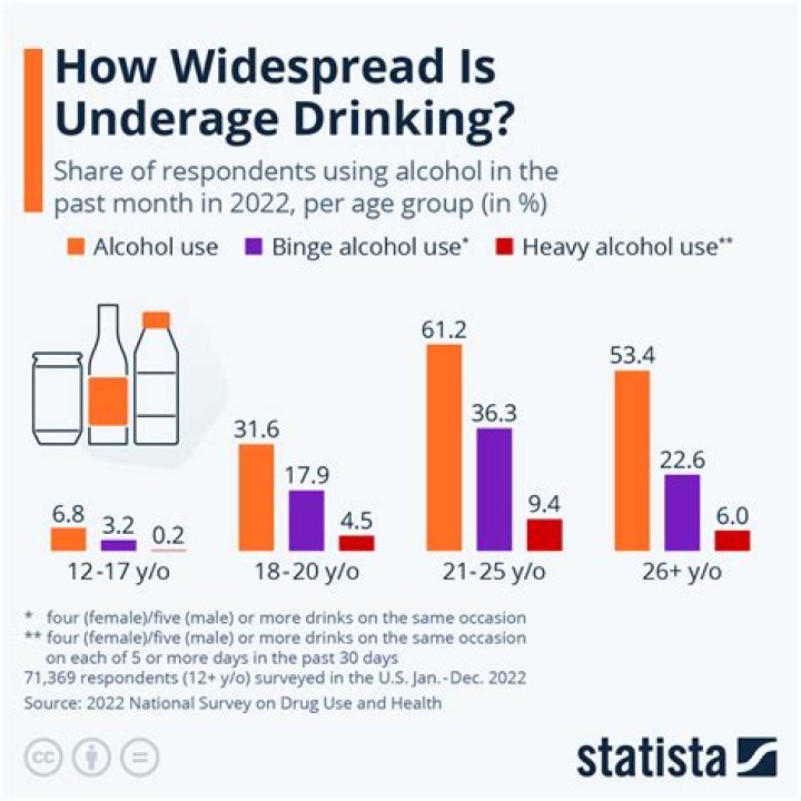 Understanding The Drinking Age In Honduras