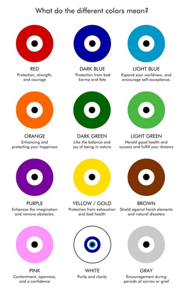 Understanding The Meaning Behind A Boy's Stare