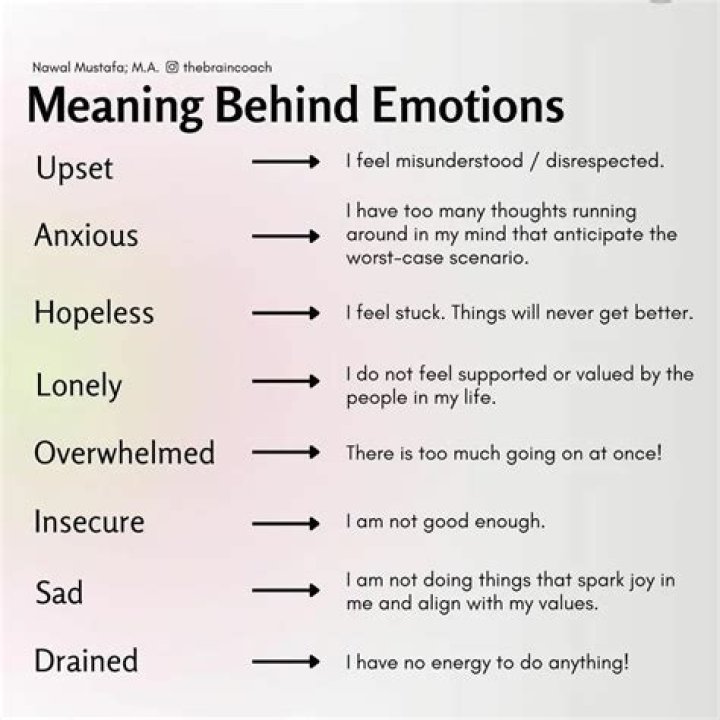 Understanding The Sentimental Meaning Behind Emotions And Memories