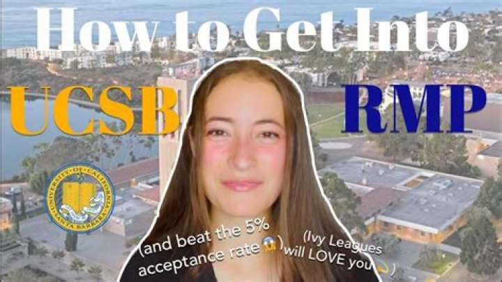 Understanding The UCSB Undergraduate Program End Date: A Comprehensive Guide