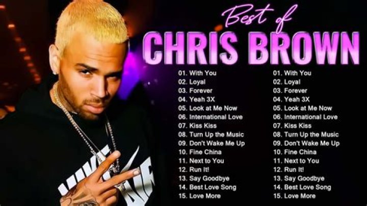 Understanding The Various Ages Of Chris Brown: A Journey Through Time