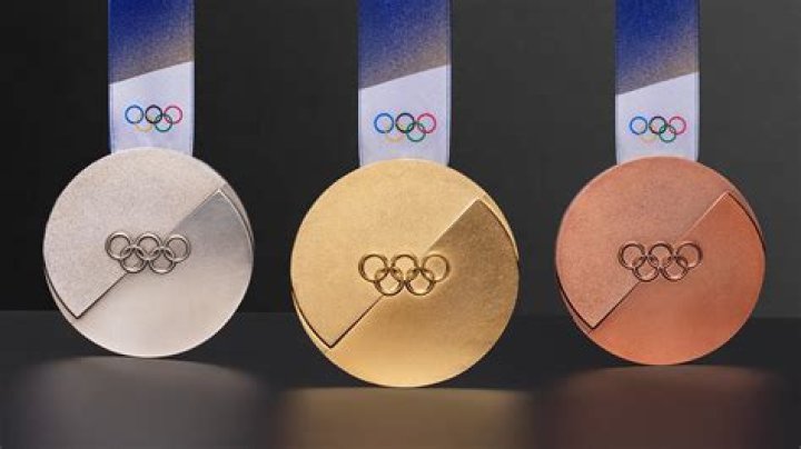 United States At The Olympics Medals: A Legacy Of Excellence