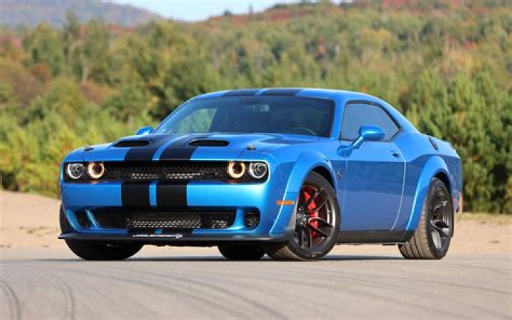 Unleashing The Power Of The Hellcat: A Deep Dive Into The Iconic Muscle Car