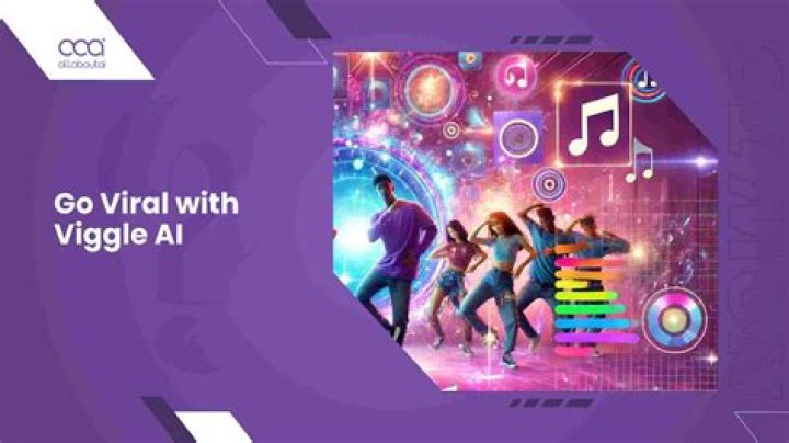 Unleashing The Rhythm: The Journey Of Viggle AI Head Top Dance