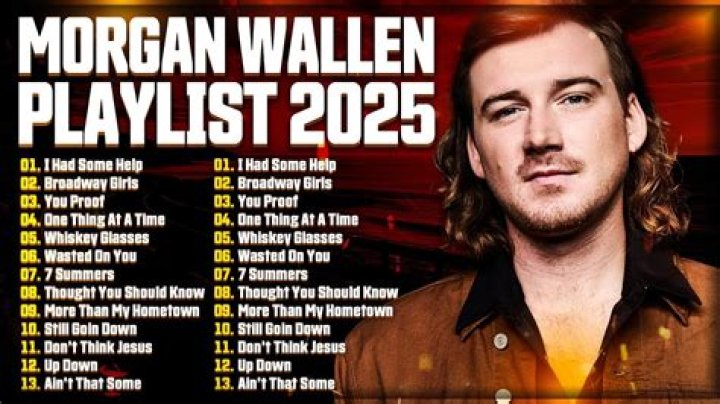 Unlock The Indie Spirit: Morgan Wallen's Unconventional Music