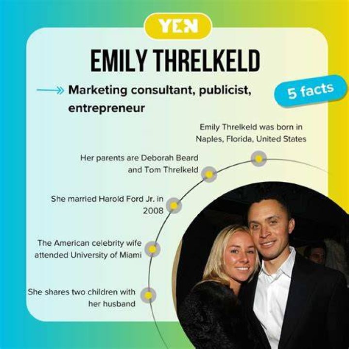 Unlocking Emily Threlkeld's Expertise: A Comprehensive Guide