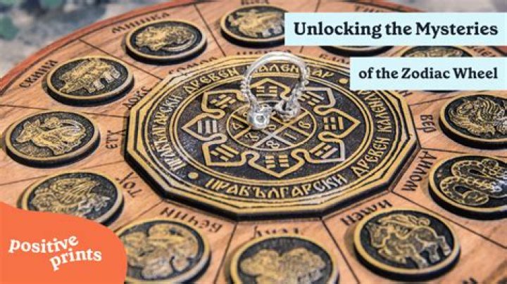 Unlocking The Mysteries Of The July 14th Zodiac Sign