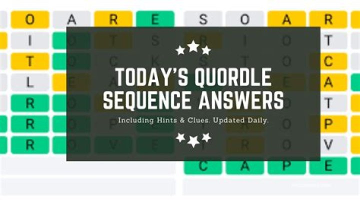 Unlocking The Mystery Of Quordle Daily Sequence