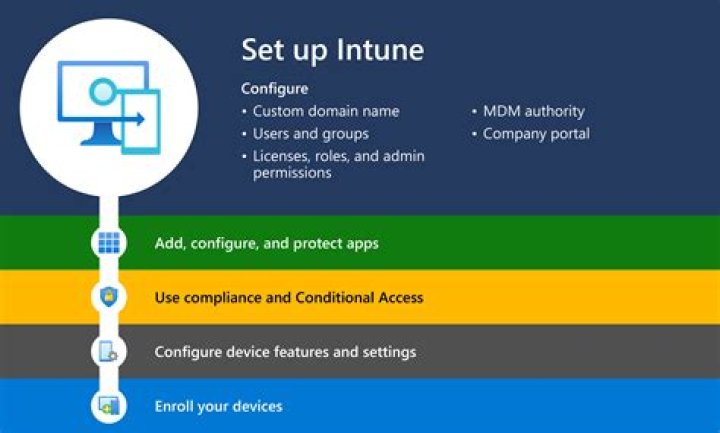 Unlocking The Power Of &1 Webmail: Your Comprehensive Guide