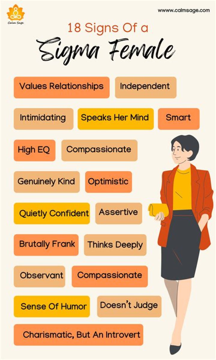 Unlocking The Secrets Of A Sigma Personality