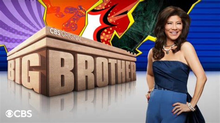 Unlocking The Secrets Of Big Brother 25: What To Expect