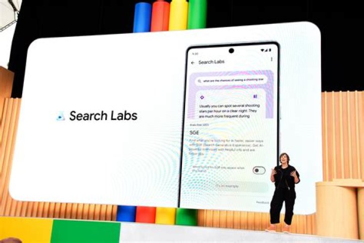 Unlocking The Secrets Of Google Position Check