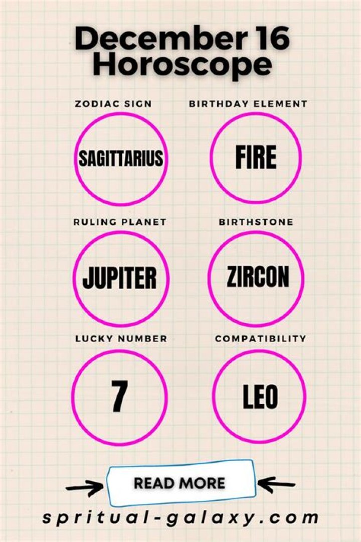 Unlocking The Secrets Of The December 16 Zodiac: Traits, Compatibility, And More
