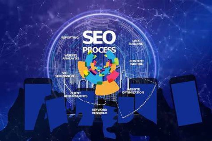 Unlocking The Secrets To Search Rankings: A Comprehensive Guide To Google Web Position Checker