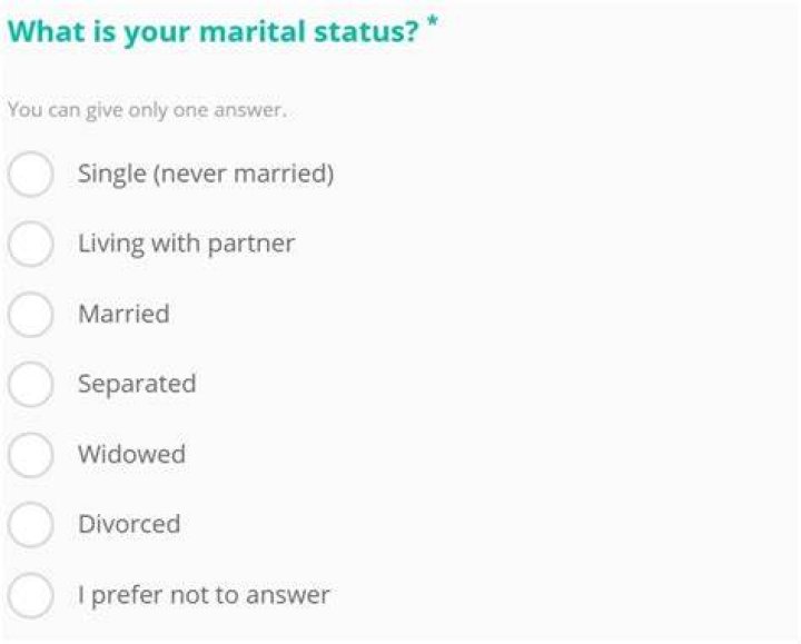 Unraveling Chris Young's Marital Status: What You Need To Know
