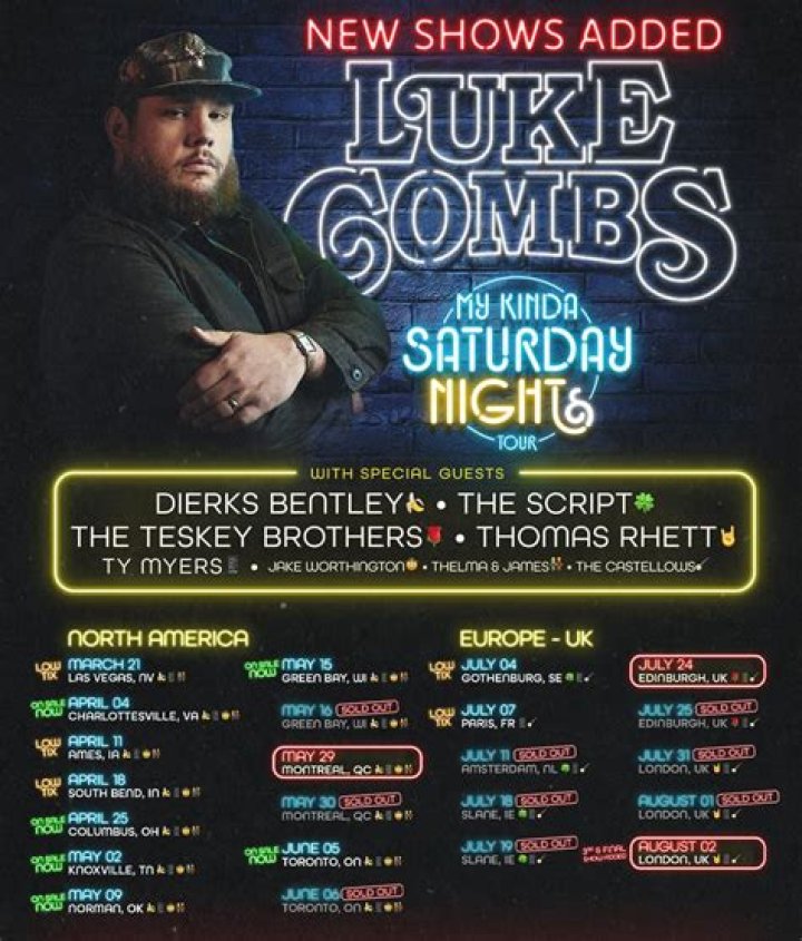 Unraveling Luke Combs' Political Stance: Is Luke Combs Democrat?