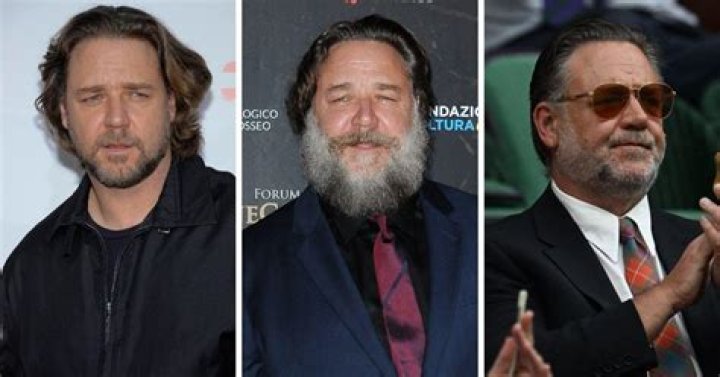 Unraveling The Age Mystery: How Old Is Russell Crowe?