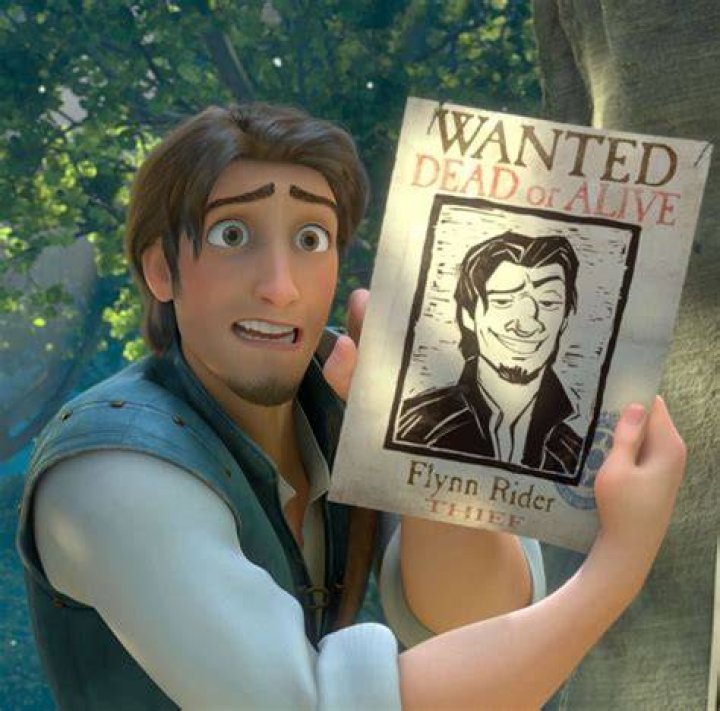 Unraveling The Charm Of Flynn Rider In Tangles