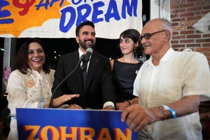 Unraveling The Life And Achievements Of Zoran Korach
