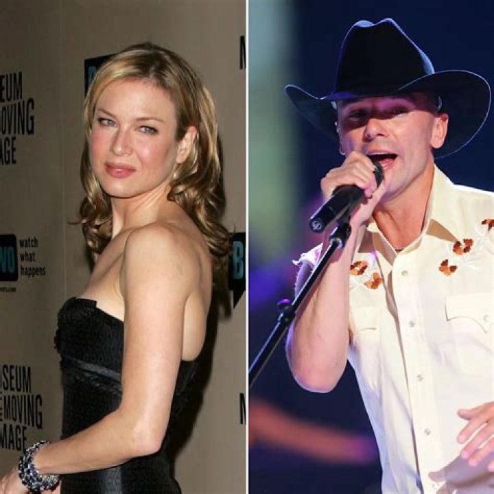 Unraveling The Mystery: Does Kenny Chesney Have Kids?