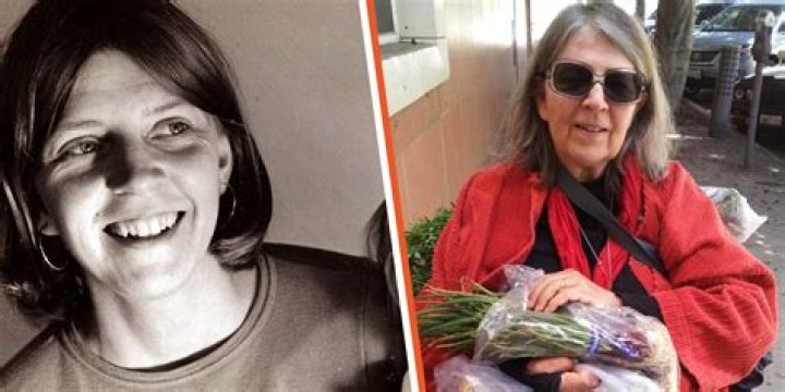 Unraveling The Mystery: Is Mary Marquardt Still Alive?