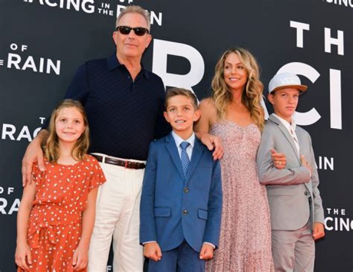 Unraveling The Mystery Of Hayes Costner's Age